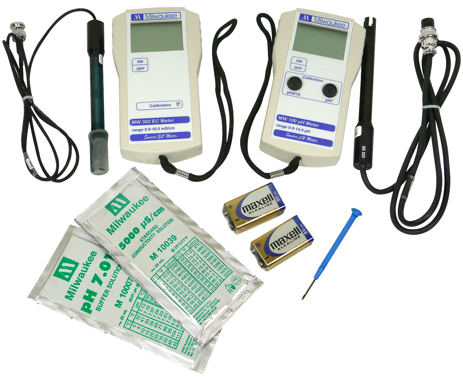 PH meters